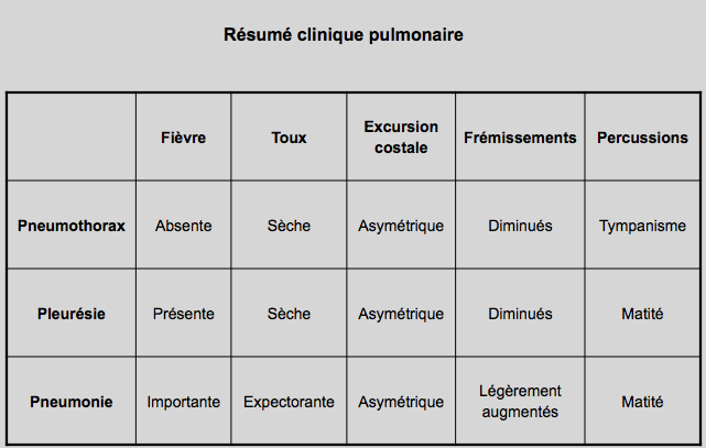 Capture d’écran 2016-03-05 à 18.09.13.png